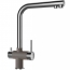 Schock VITUS